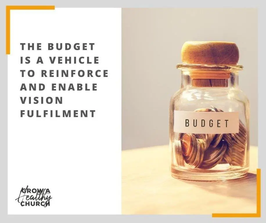 Blog-Post-Images-3 (3) Vision Centered Church Budget