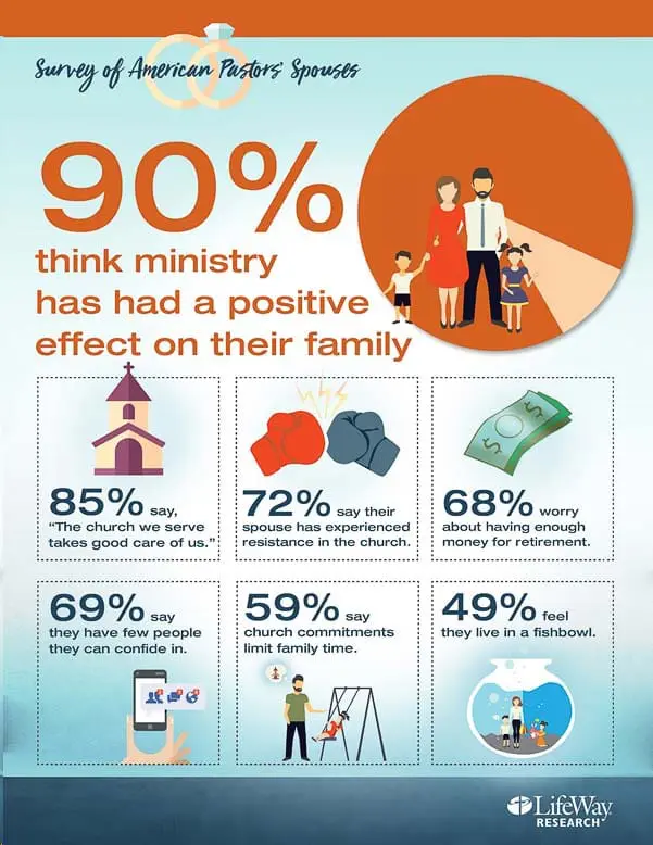 quit-ministry-2-1-of-1-1 11 Genuine Reasons I Have Never Quit Ministry